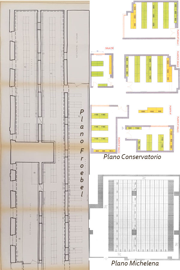 Plano Arquivo municipal de Pontevedra