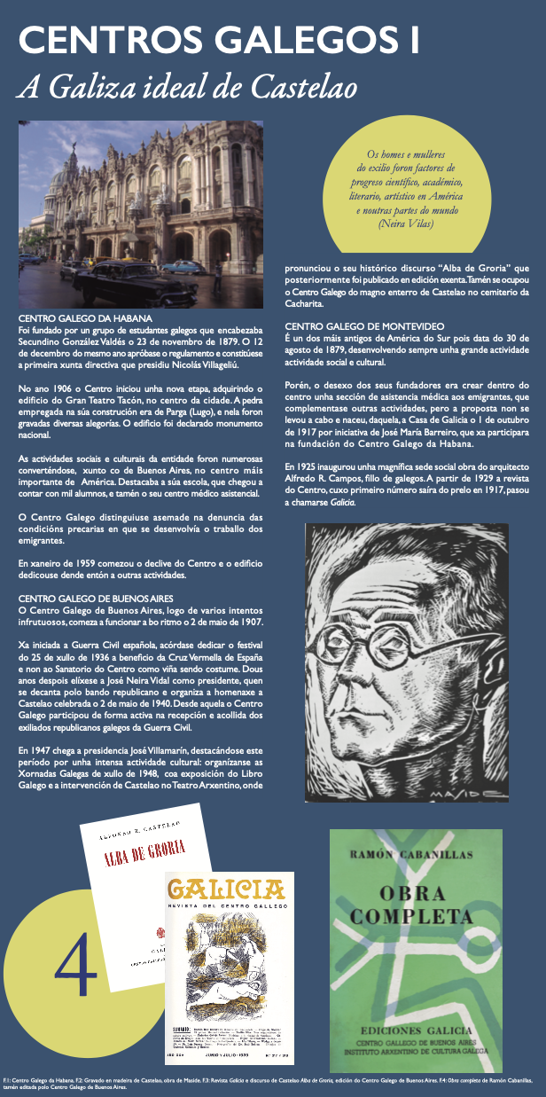 CENTROS GALEGOS I - A Galiza ideal de Castelao