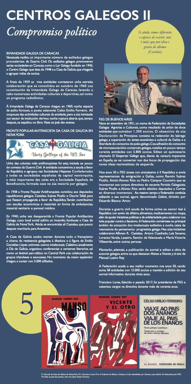 CENTROS GALEGOS II - Compromiso político