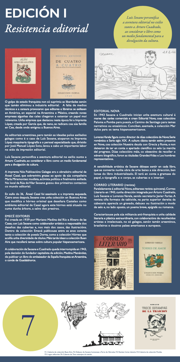 EDICIÓN I - Resistencia editorial