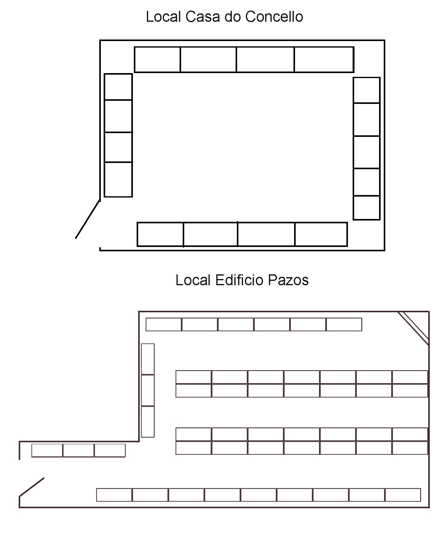 Plano Arquivo municipal de Arbo